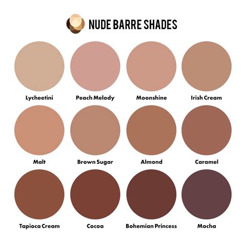 nude colors names|Different Shades Of Nude